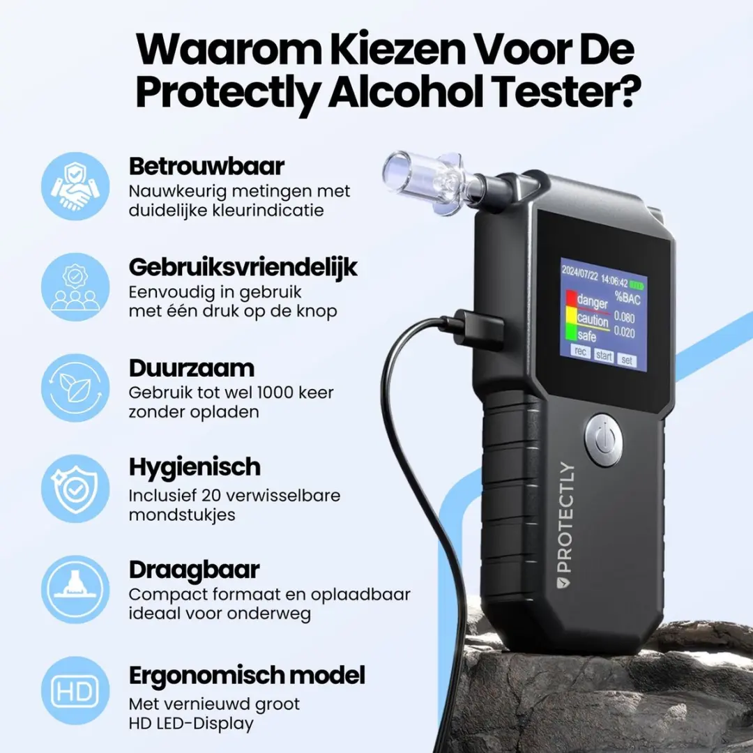 Protectly Digitale Alcoholtester PRO - 2026 Model - USB-C Oplaadbaar - HD-Display