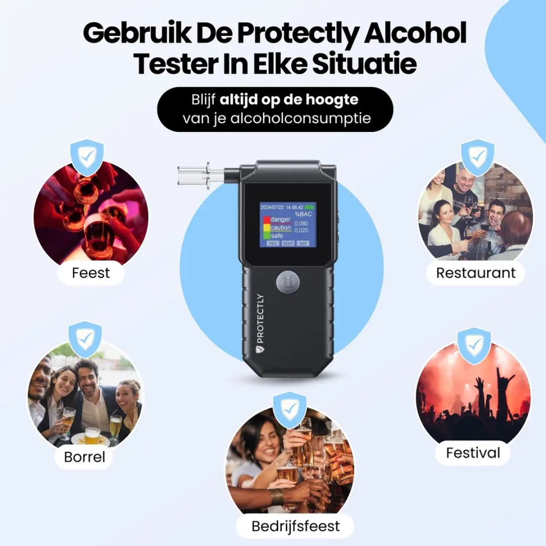 Protectly Digitale Alcoholtester PRO - 2026 Model - USB-C Oplaadbaar - HD-Display