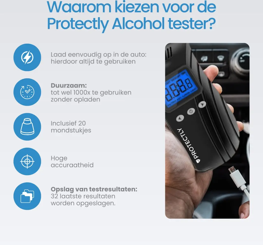 Protectly Digitale Alcoholtester PRO - Oplaadbaar - 20 Mondstukken