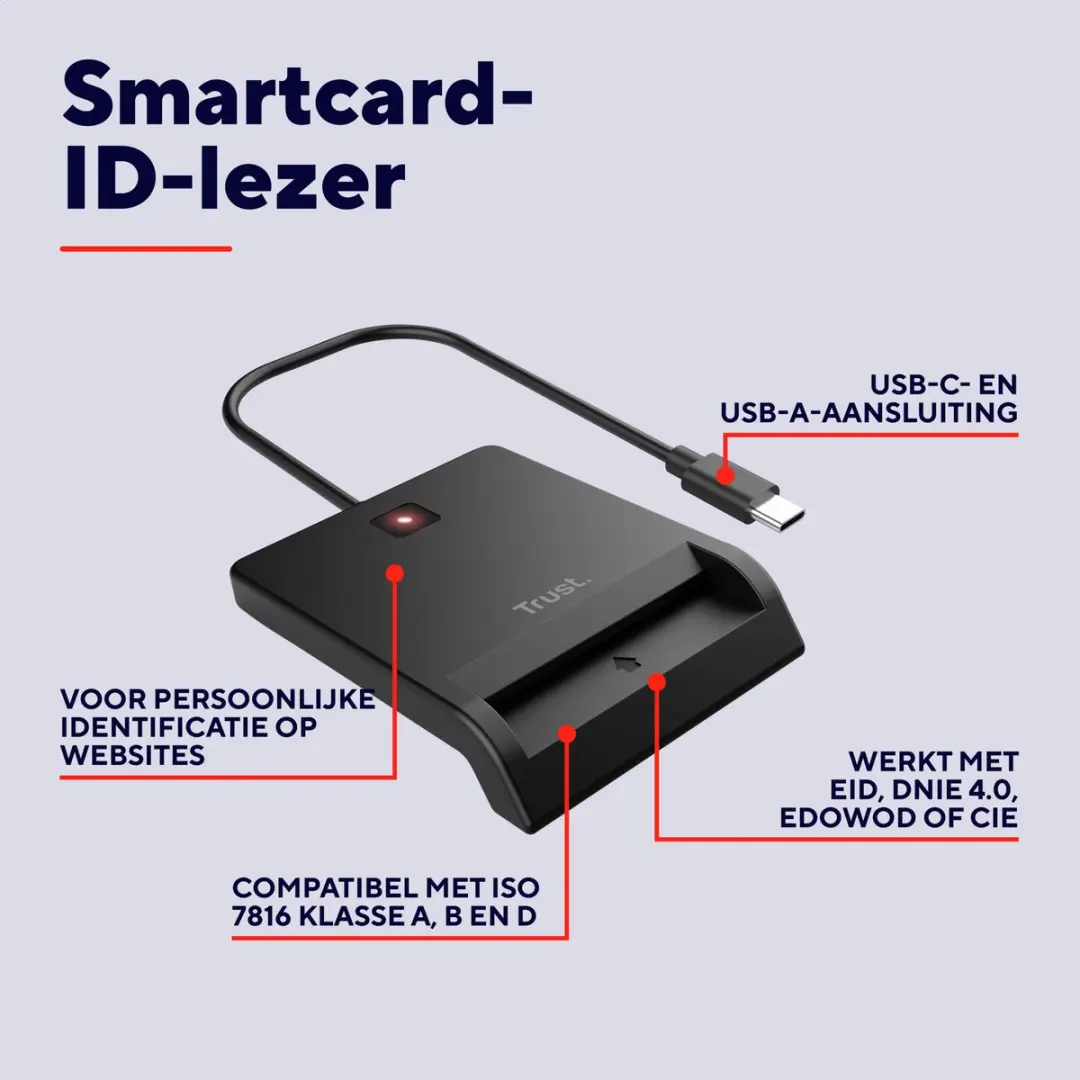 Trust Primo Smartcardlezer eID - USB-C - Zwart - afbeelding 6 van 6