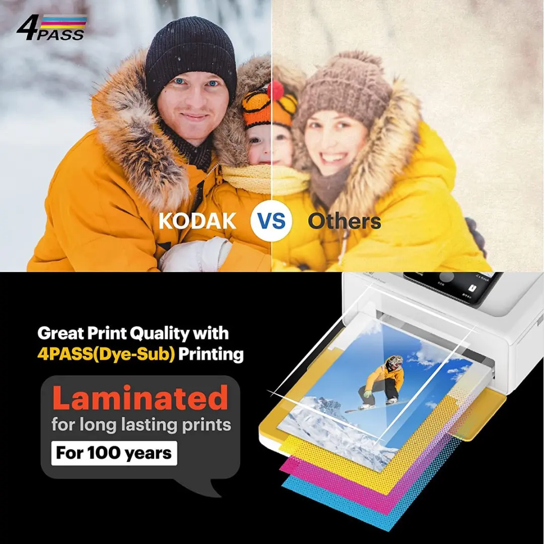 Kodak Dock Plus Instant Printer - Wit - 40 Stuks fotopapier