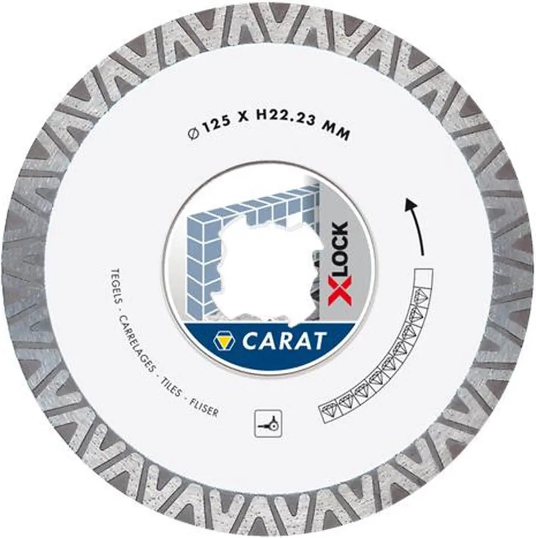 Carat Diamantzaag X-Lock CTXLOCK125 - Ø125mm