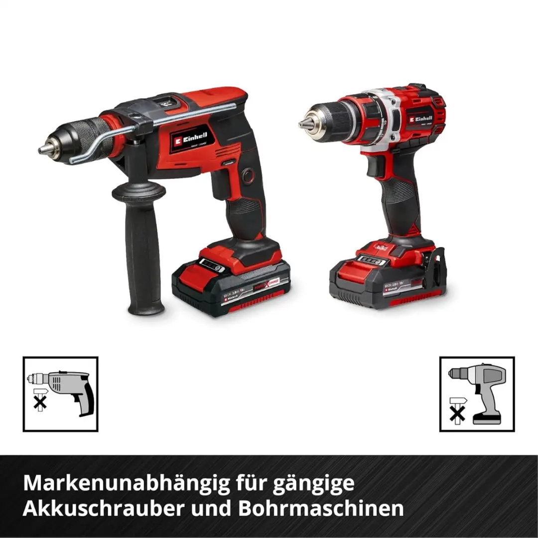 Einhell Werkplaatstrolley 149-delig
