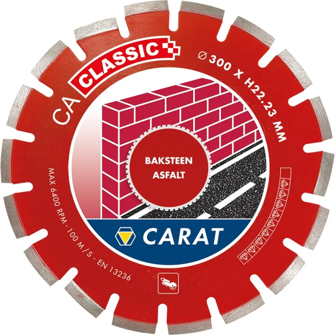 Carat Diamantzaag Asfalt Ø350x20mm CAC3502000
