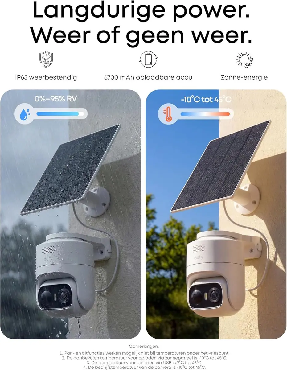 Eufy eufyCam C37 2-Cam Kit - Draadloze 2K Zonnecamera's - 360° Beeld - Zonnepaneel