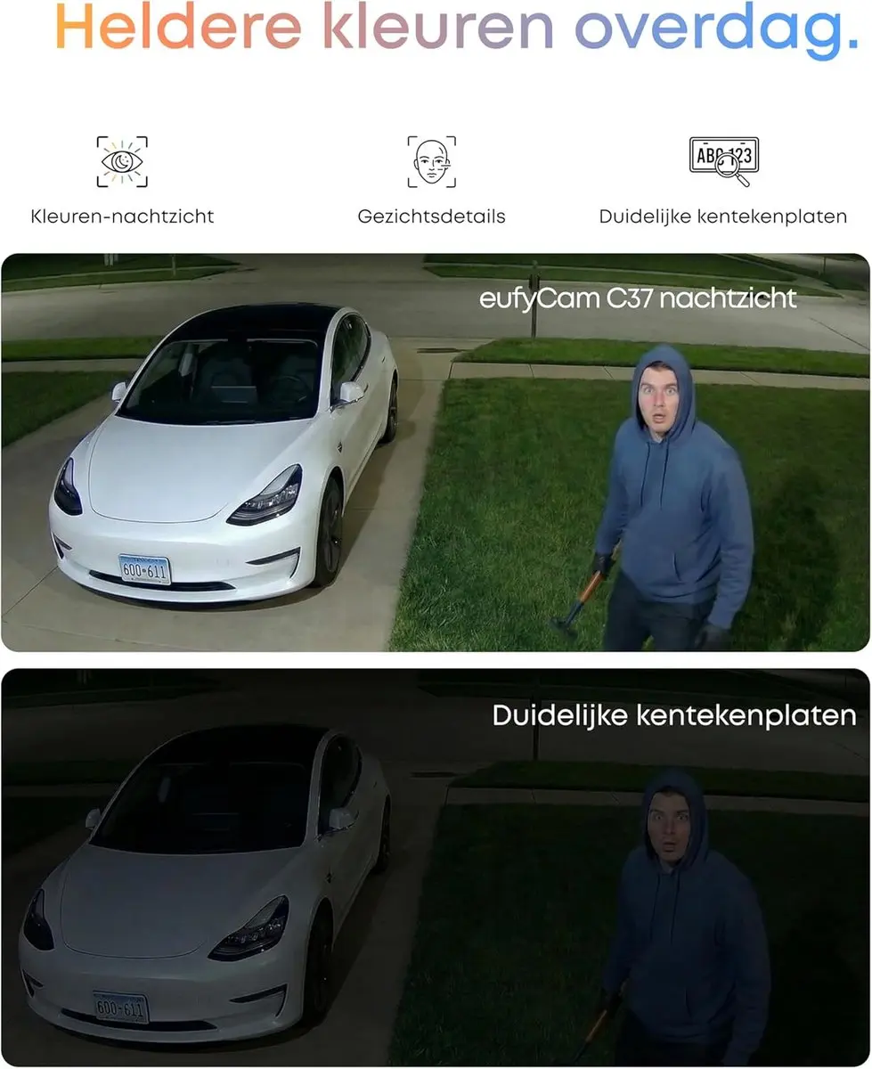 Eufy eufyCam C37 2-Cam Kit - Draadloze 2K Zonnecamera's - 360° Beeld - Zonnepaneel