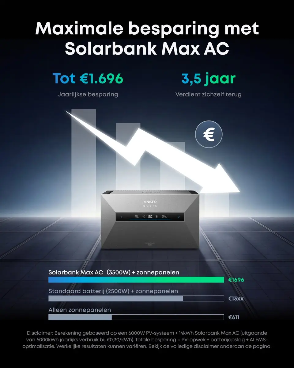 Anker SOLIX Solarbank Max AC 7kWh Thuisaccu - 3600W - 10000 Cycli