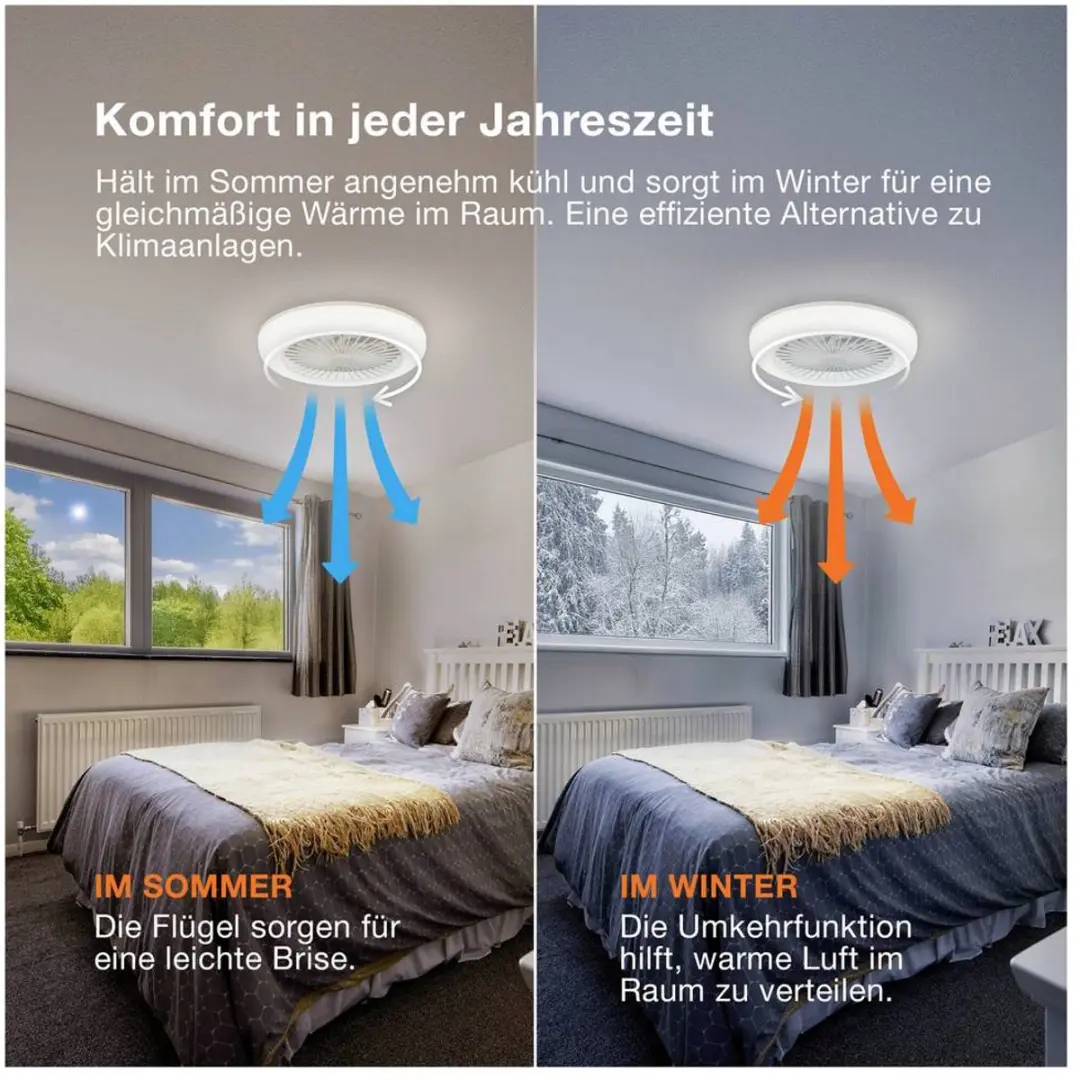 Osram Solano 490mm Plafondventilator - Wit - 43W - afbeelding 6 van 6