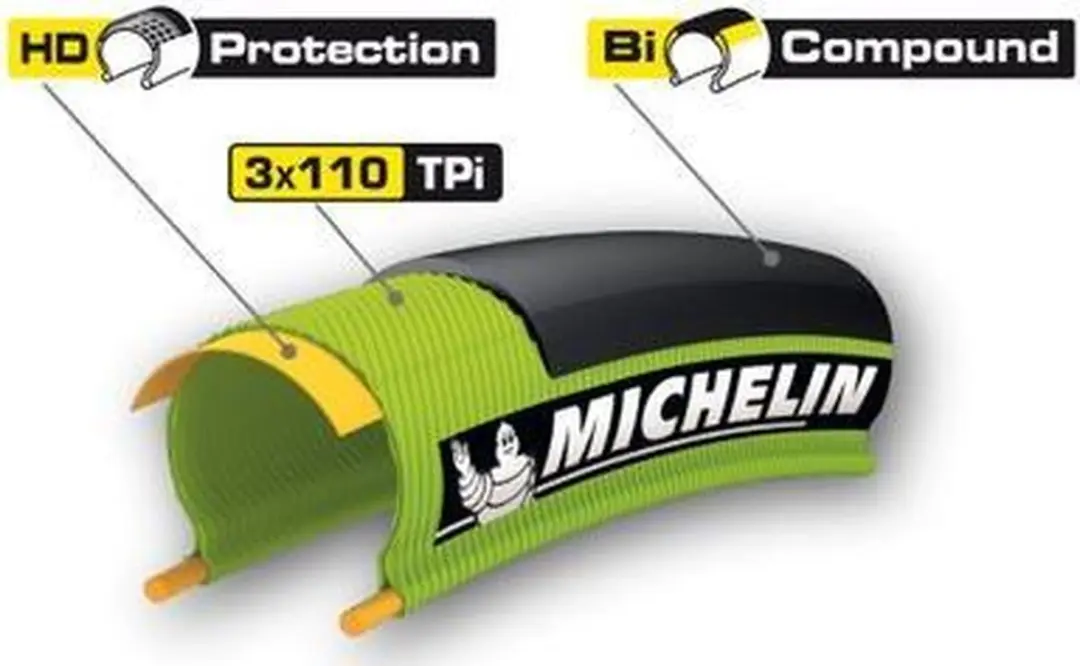 Michelin BUB 28X1 MI 23-622 PRO4 V2 Raceband - 28 Inch - Zwart