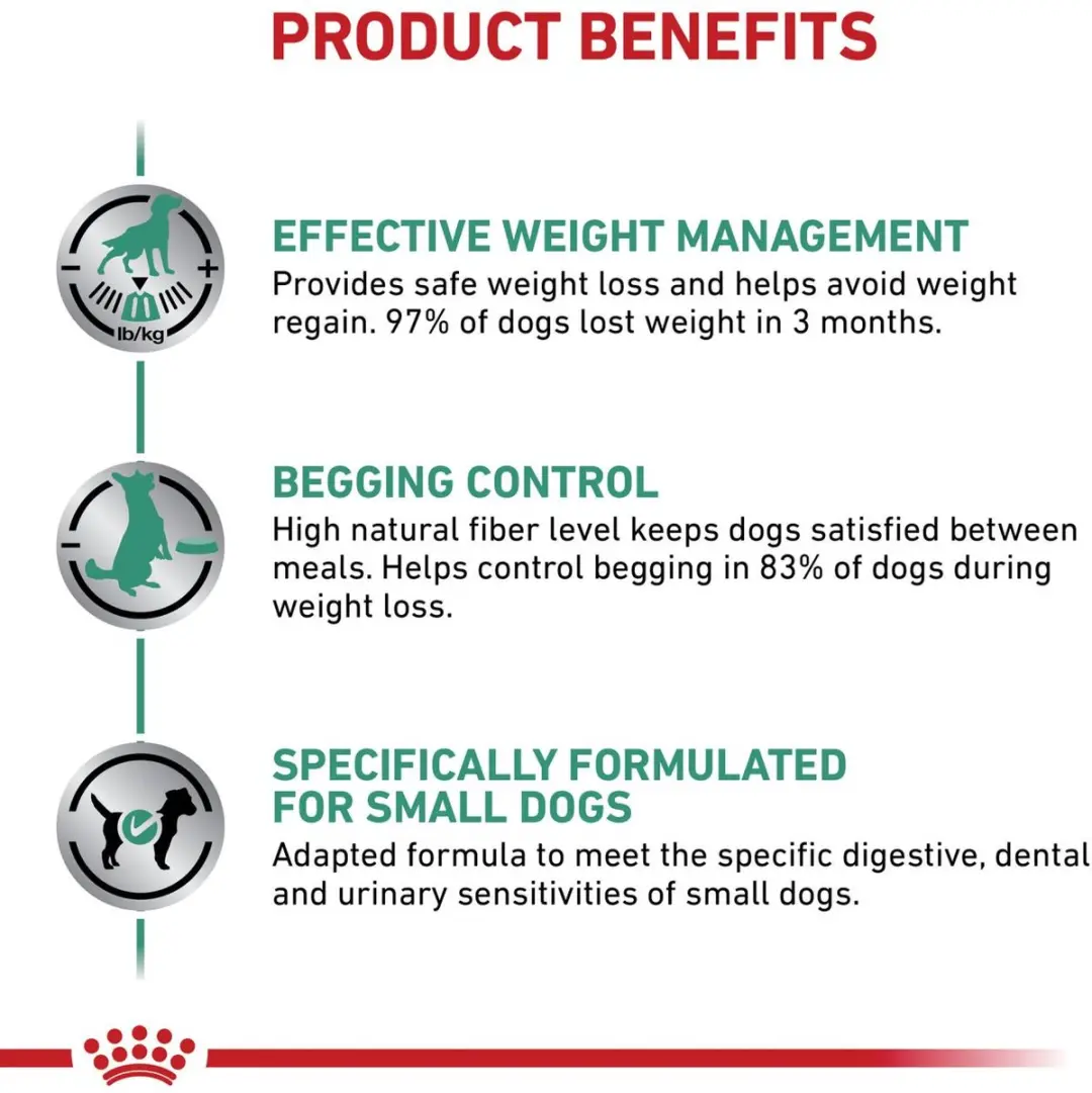 Royal Canin Satiety Small Dog Dieetvoeding 0,5kg