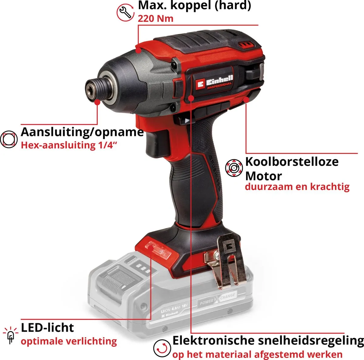 Einhell Professional TP-CI 18/220 Li BL Slagschroefmachine - 18V - 220Nm