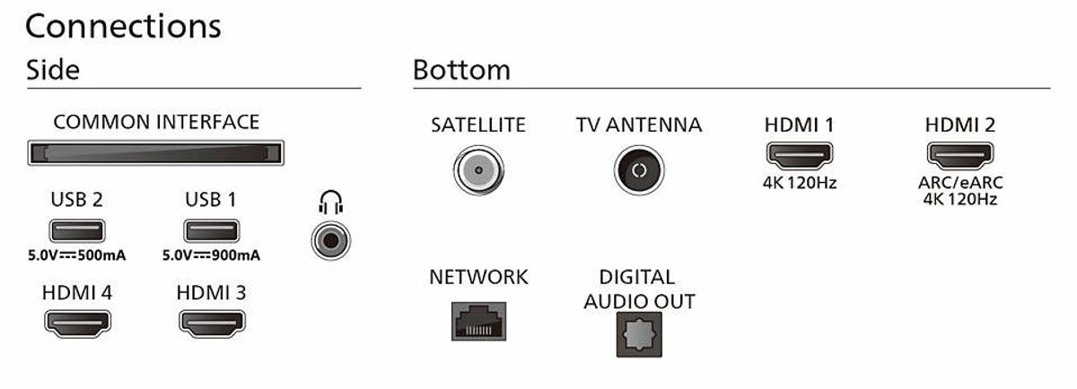 Philips 42OLED809/12 - 42 inch - 4K OLED - 2024