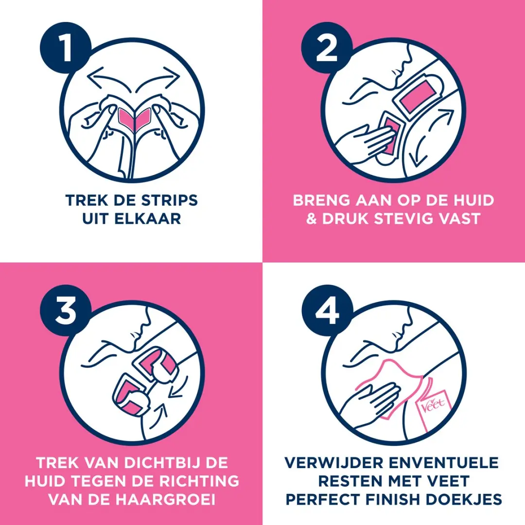 Veet Pure Ontharingstrips Oksels & Gezicht - 36 Stuks