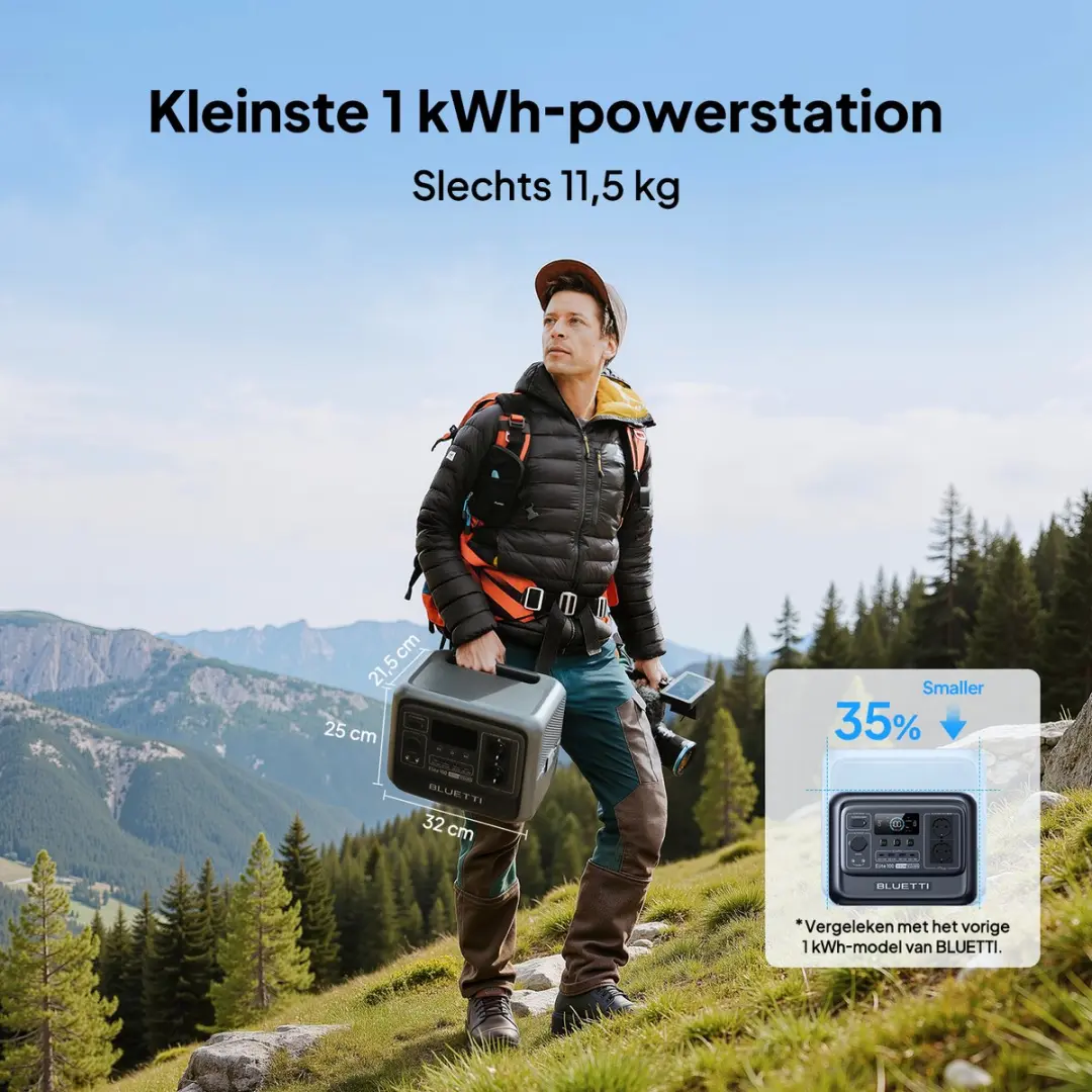 Bluetti Elite 100 V2 Powerstation 1024Wh - 1800W - met PV200 Zonnepaneel