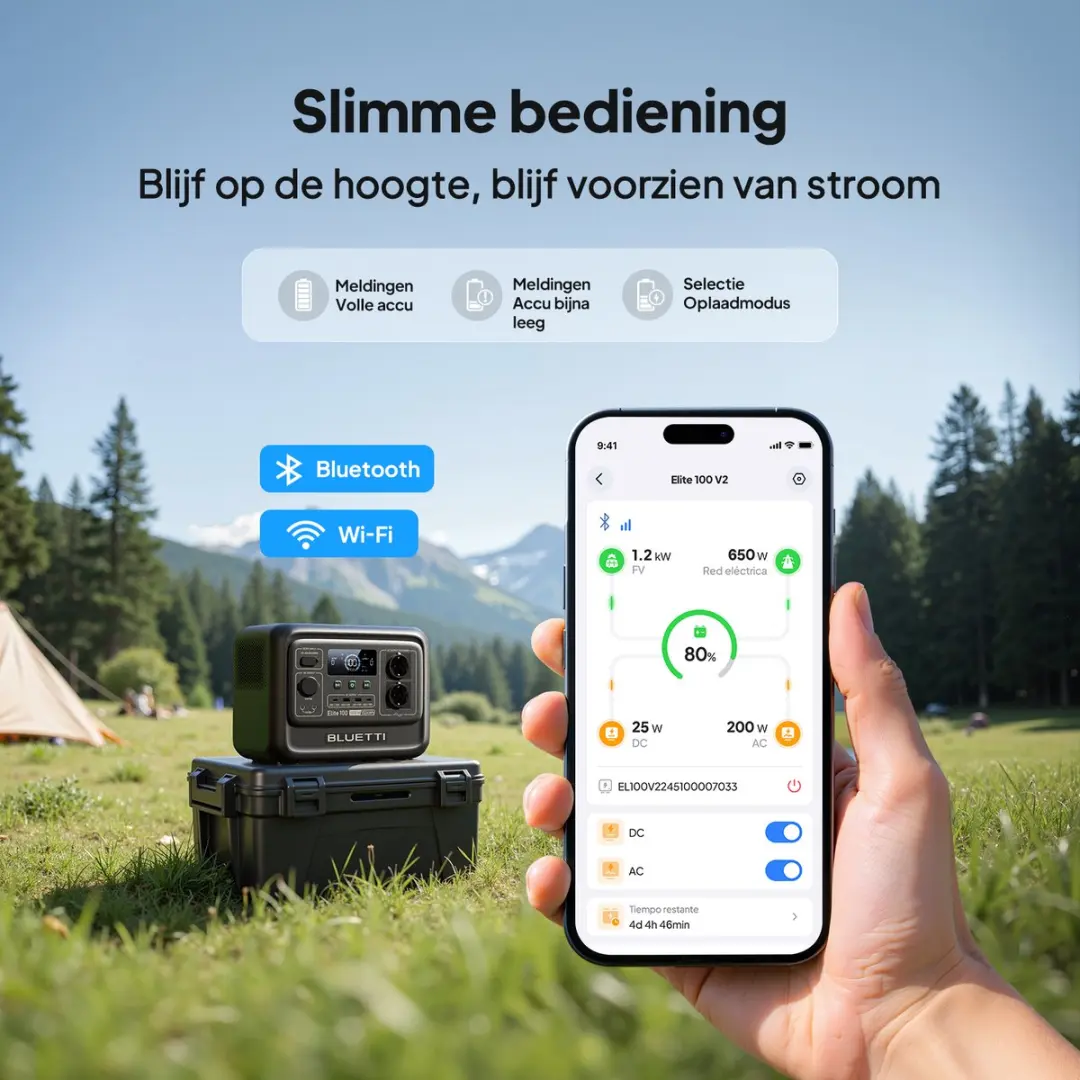 Bluetti Elite 100 V2 Powerstation 1024Wh - 1800W - met PV200 Zonnepaneel