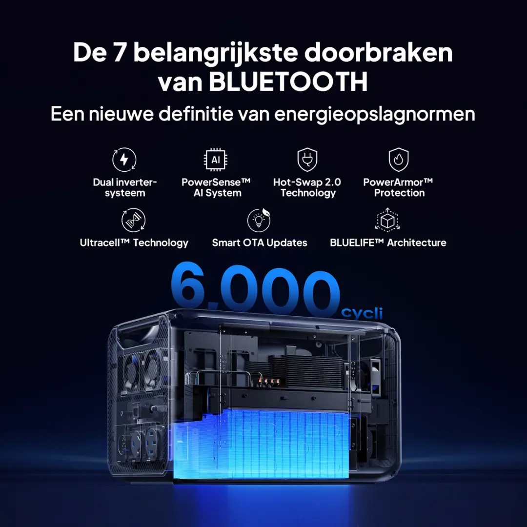 Bluetti Apex 300 2764.8Wh Powerstation - 3840W - LiFePO4