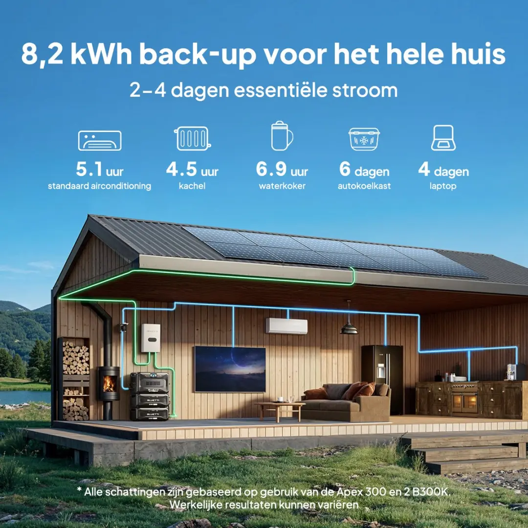 Bluetti Apex 300 2764.8Wh Powerstation - 3840W - LiFePO4