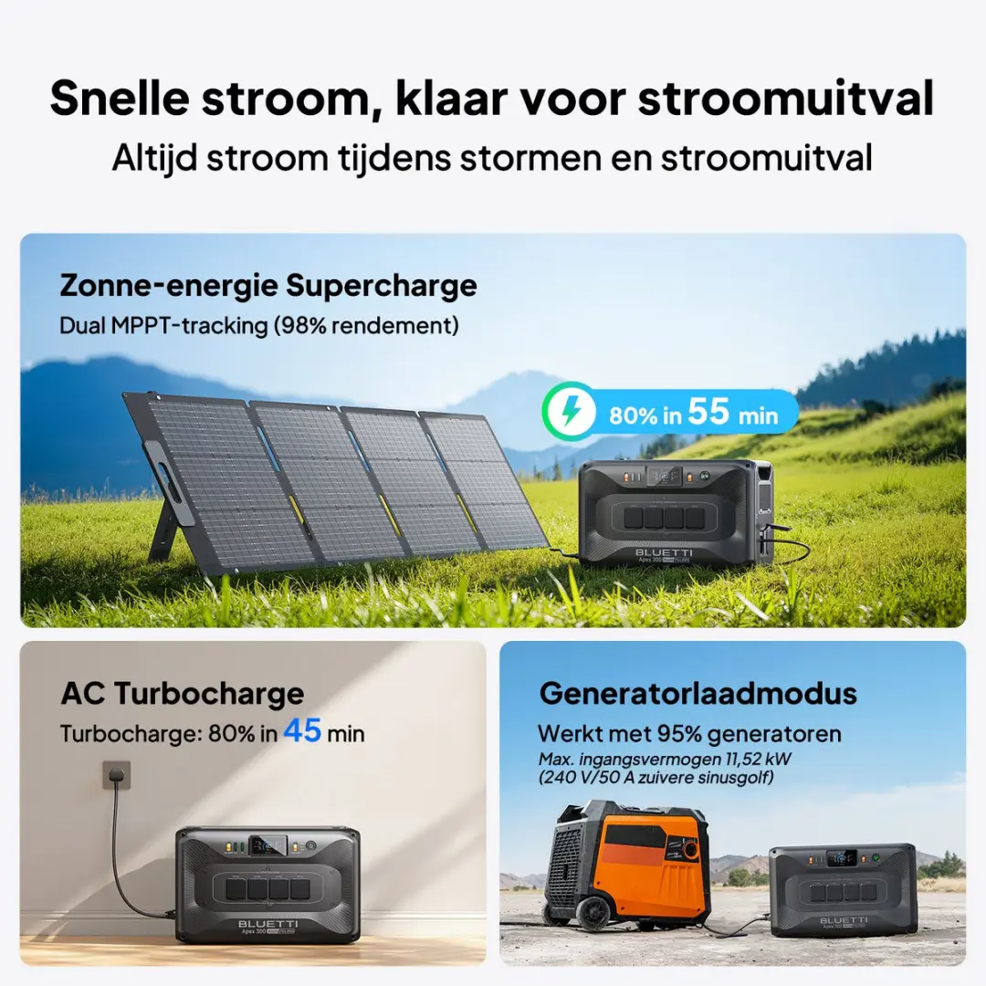 Bluetti Apex 300 2764.8Wh Powerstation - 3840W - LiFePO4