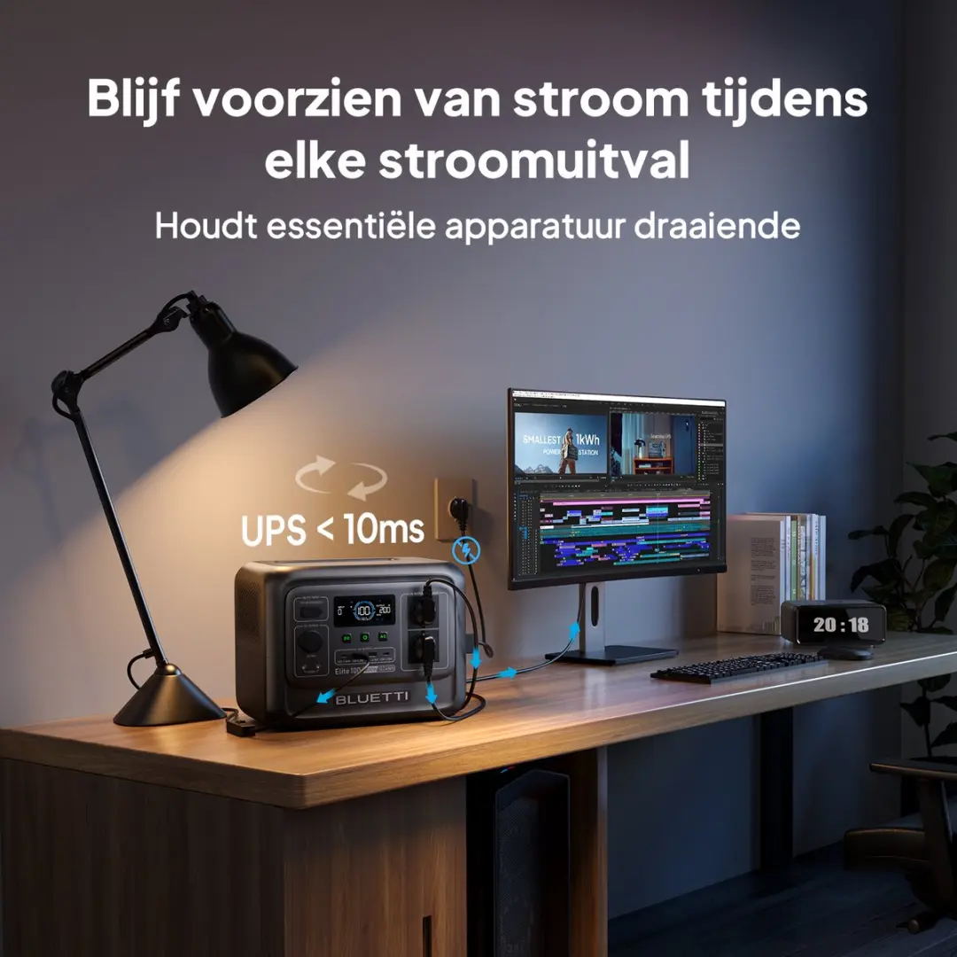 Bluetti Elite 100 V2 Powerstation 1024Wh - 1800W - met PV200 Zonnepaneel