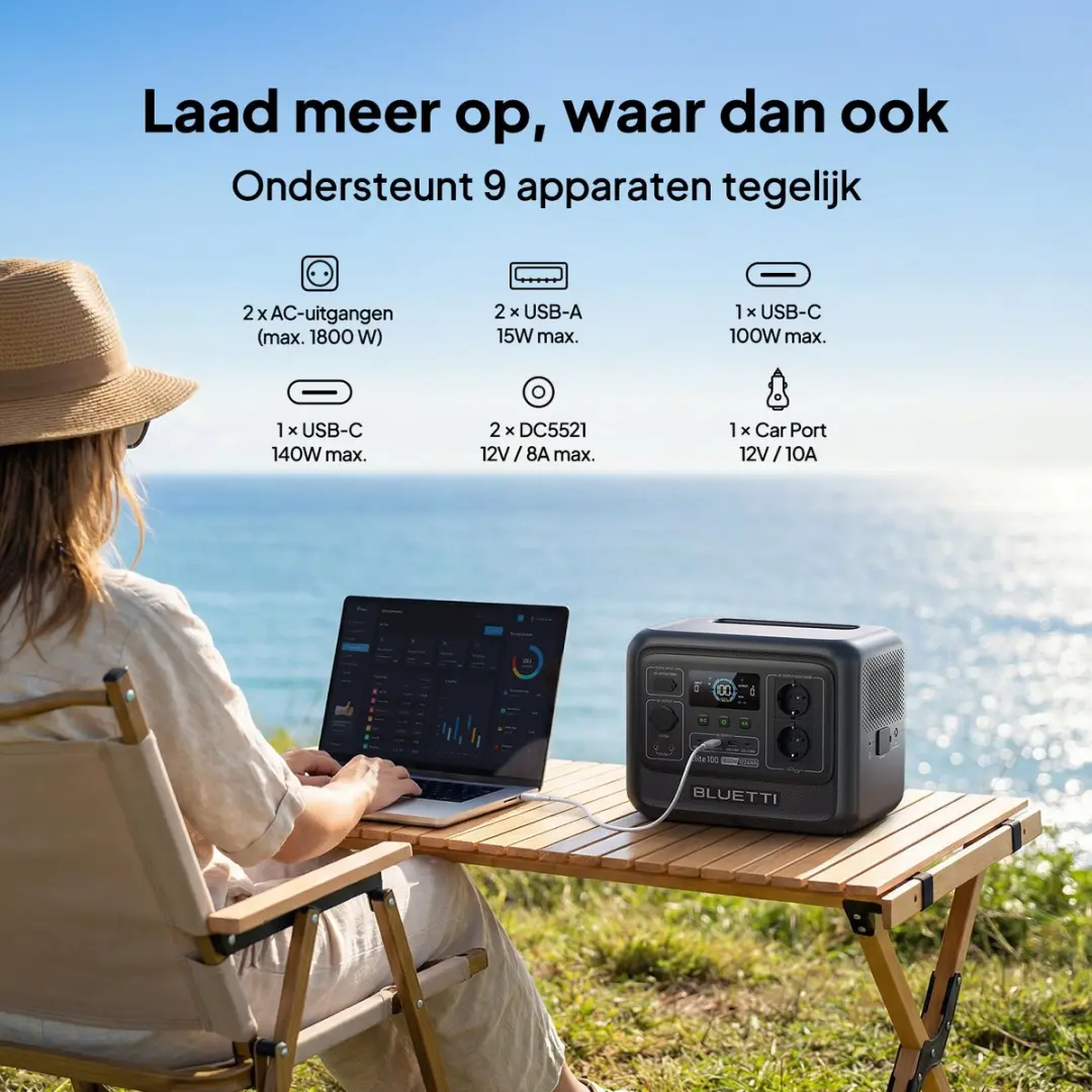 Bluetti Elite 100 V2 Powerstation 1024Wh - 1800W - met PV200 Zonnepaneel