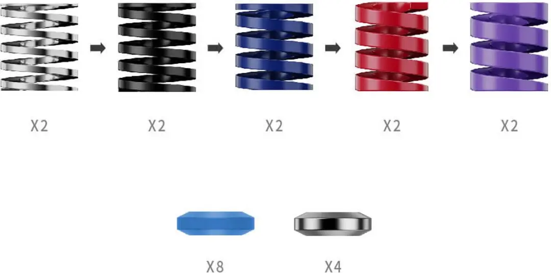 Moza Racing RS069 Performance Kit CRP2