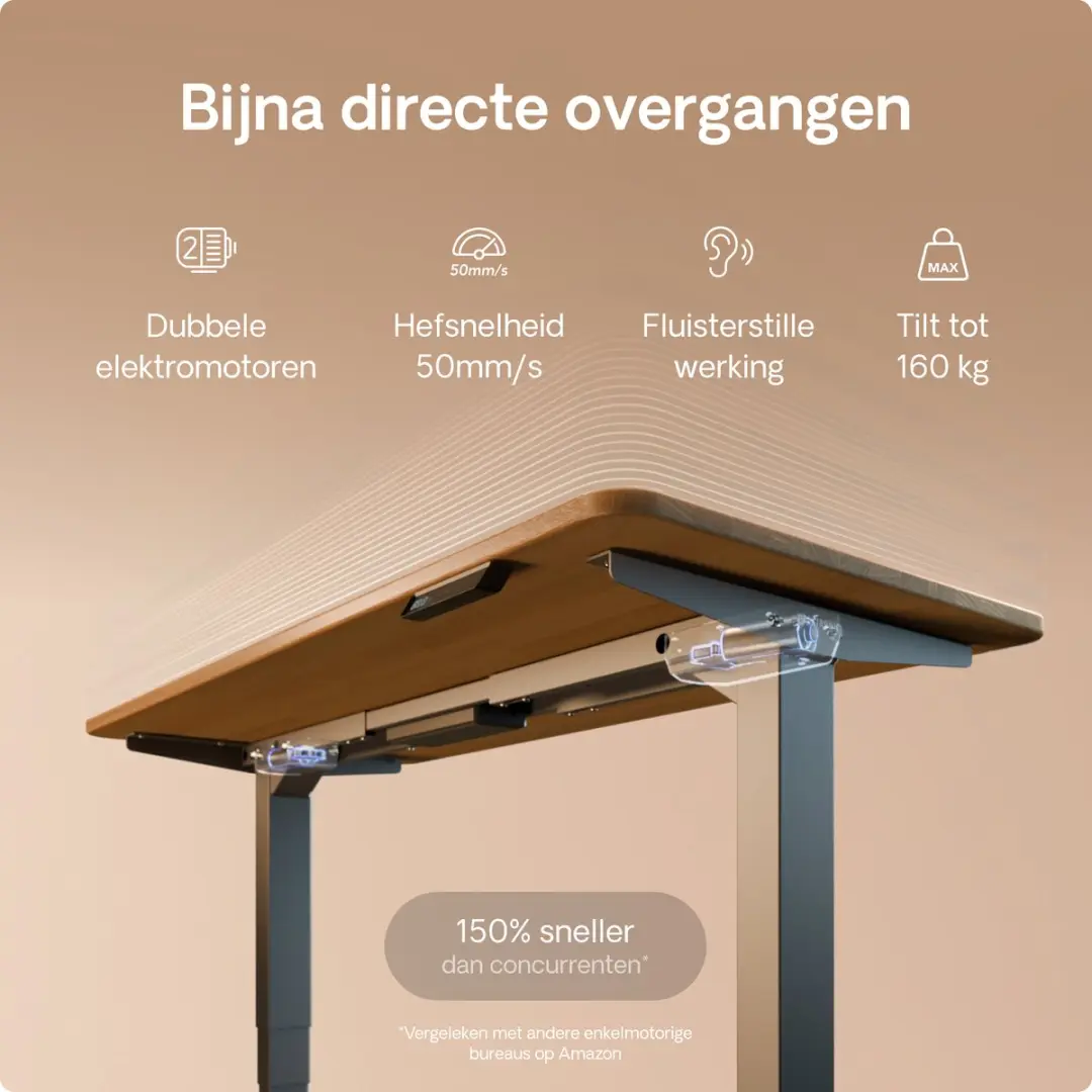 Desktronic HomePro Zit-sta Bureau 120x60cm - Massief Eiken/Grijs