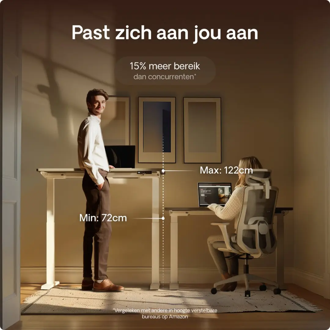 Desktronic HomeOne Zit-sta Bureau 160x80cm - Wit/Grijs
