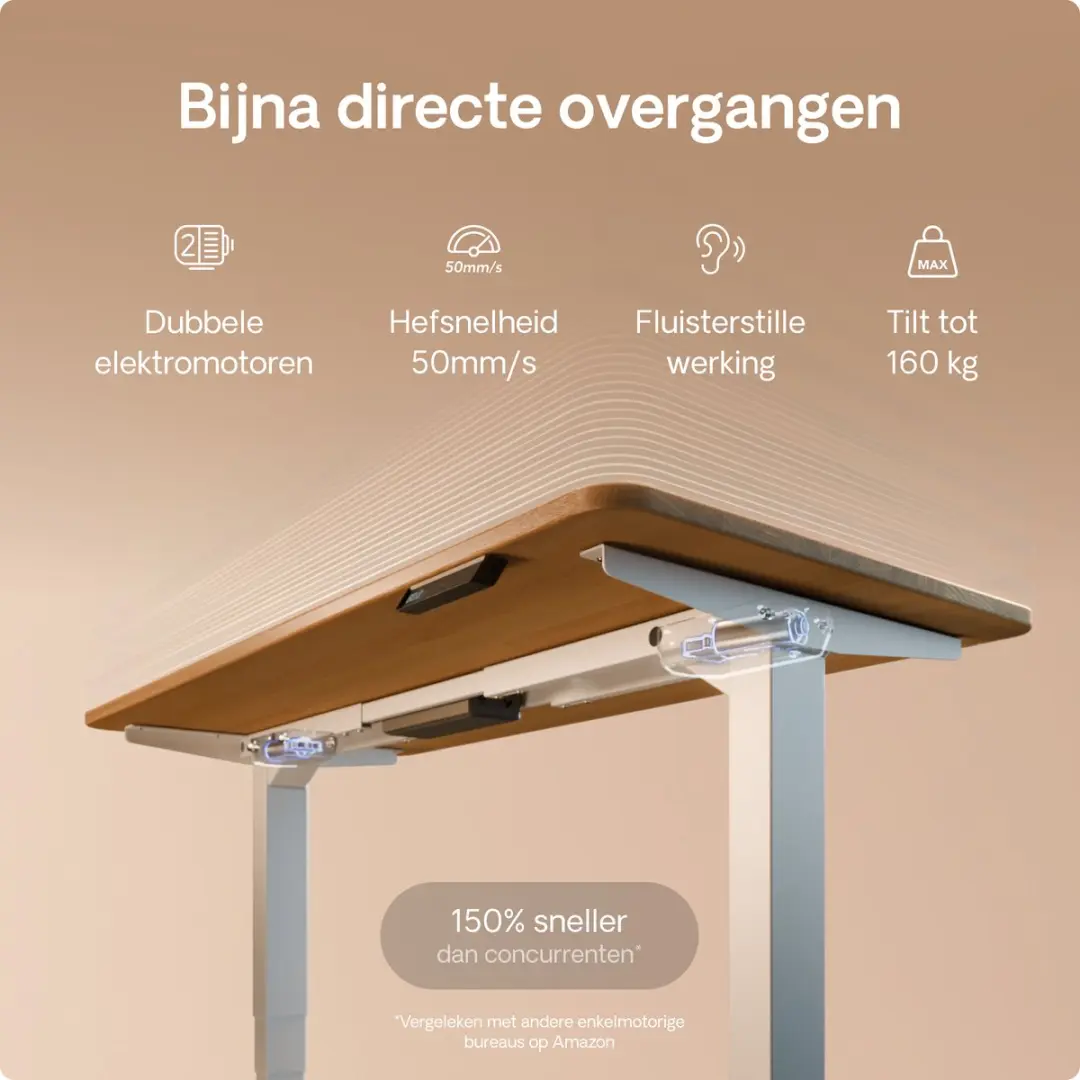 Desktronic HomePro Zit-sta Bureau 180x80cm - Massief Eiken/Wit