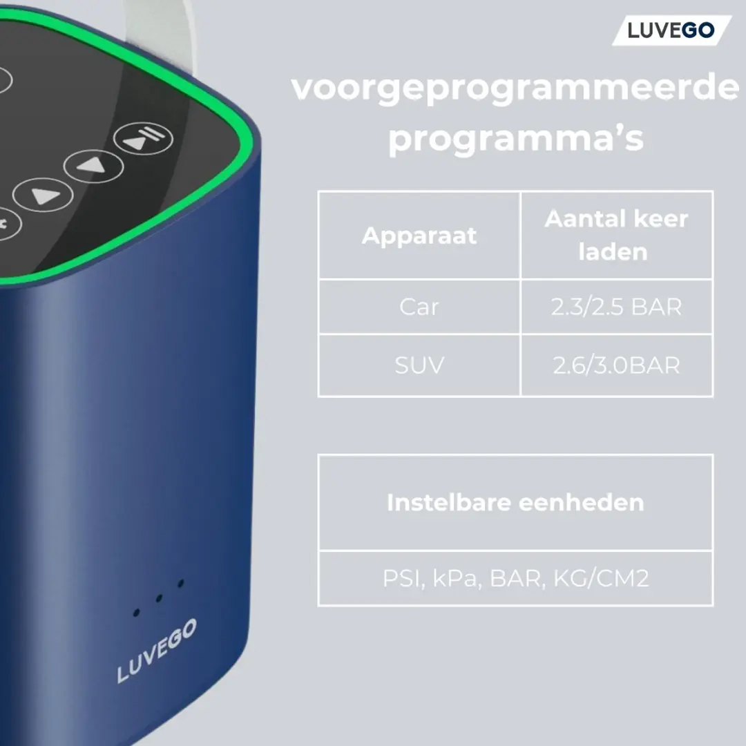 Luvevo Draagbare Bandenpomp LGS5 120W - 25 l/min - 10.3 BAR