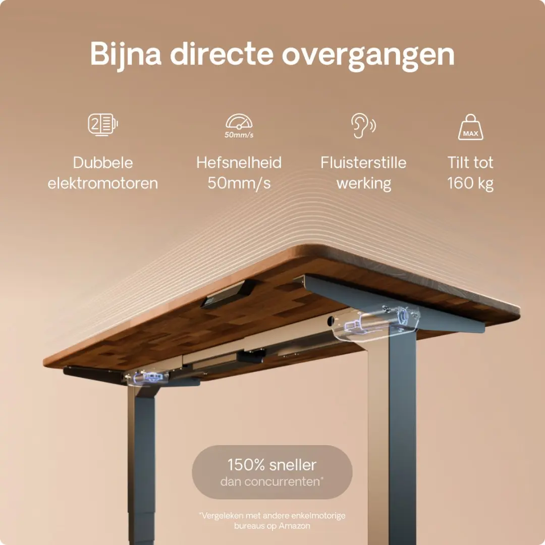 Desktronic HomePro Zit-sta Bureau 180x80cm - Notenhout/Grijs