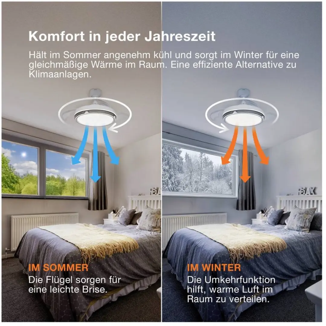 Osram Cierzo 1220mm LED Plafondventilator - Wit - 3000-6500K - Afstandsbediening - afbeelding 6 van 6
