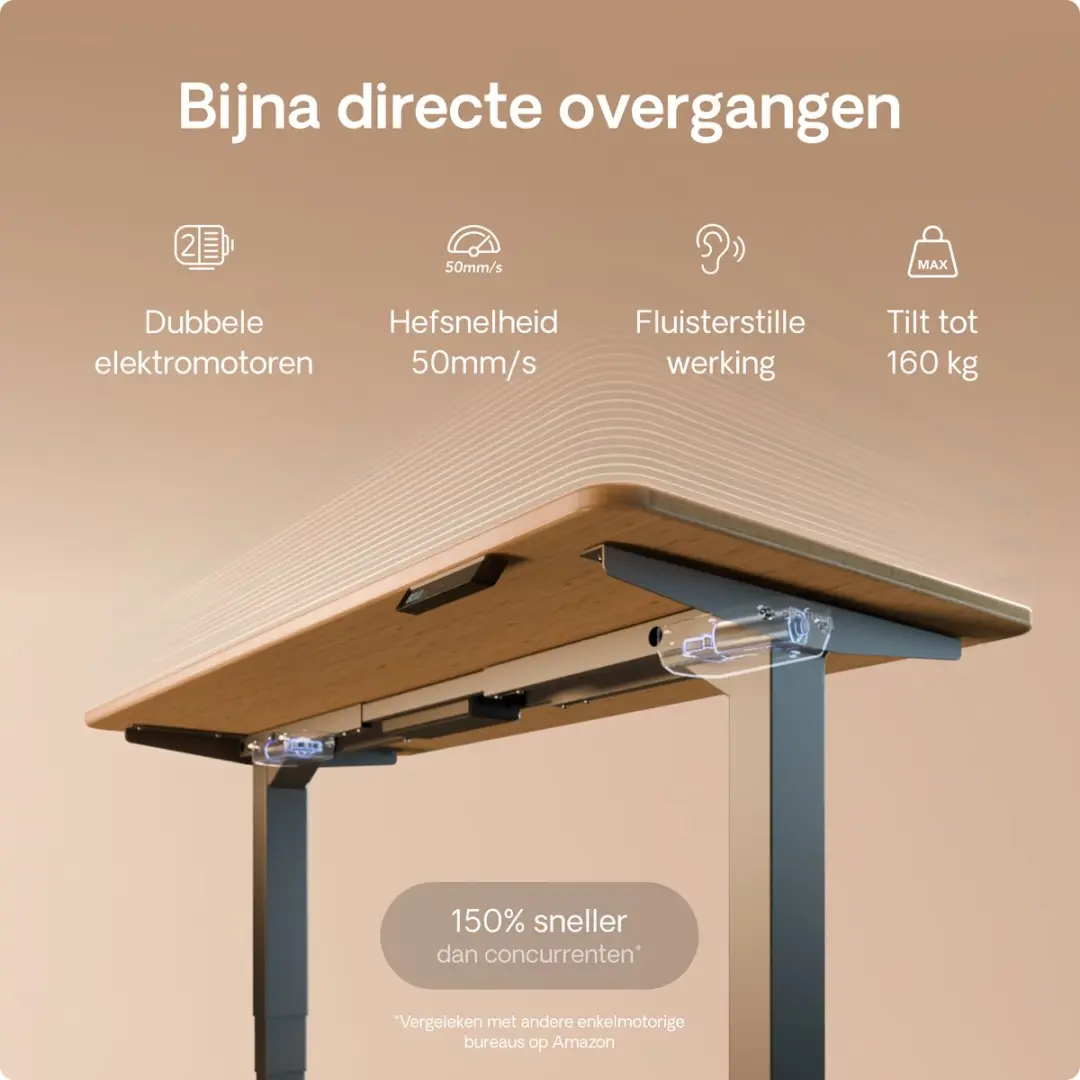 Desktronic HomePro Zit-sta Bureau 120x60cm - Bamboe/Grijs