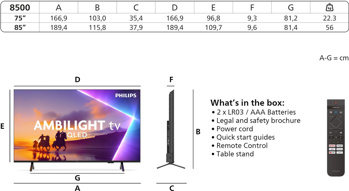 Philips 75PUS8500/12 - 75 inch - 4K QLED - 2025