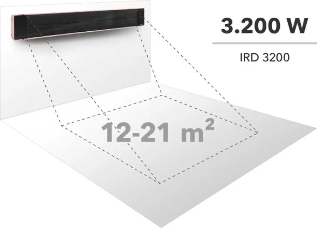 Trotec IRD 3200 Infrarood Verwarmingspaneel 3200W - Zwart