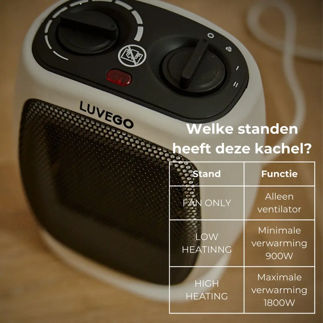 Luvevo Keramische Ventilatorkachel 1800W - 9 standen - Premium Wit - afbeelding 6 van 6