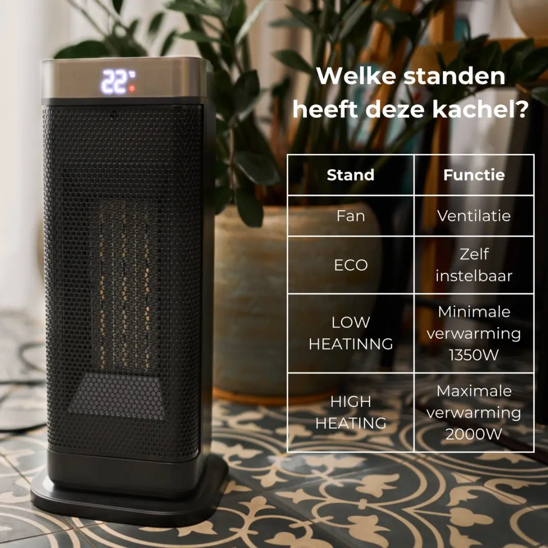 Luvevo LGS14 Keramische Ventilatorkachel 2000W - Zwart - afbeelding 6 van 6