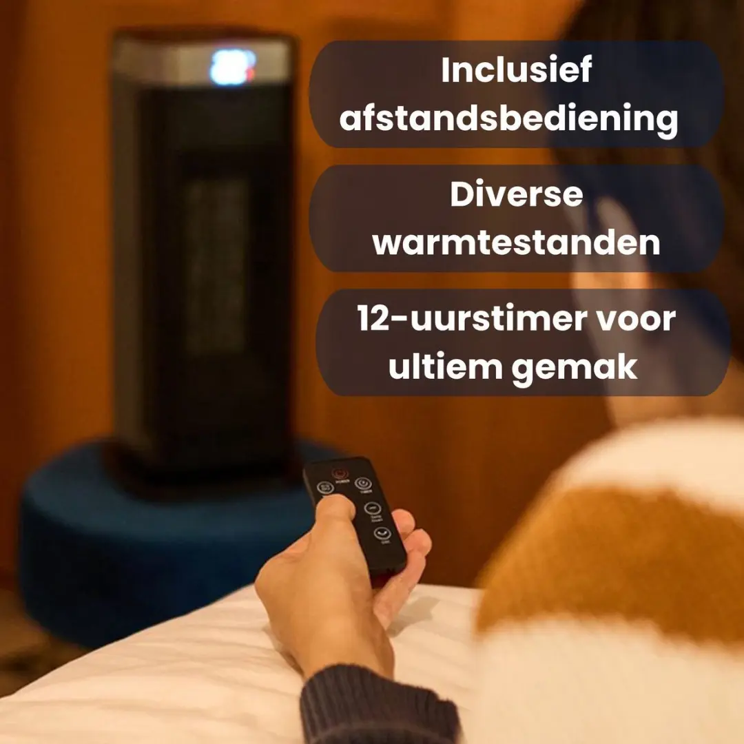 Luvevo LGS14 Keramische Ventilatorkachel 2000W - Zwart