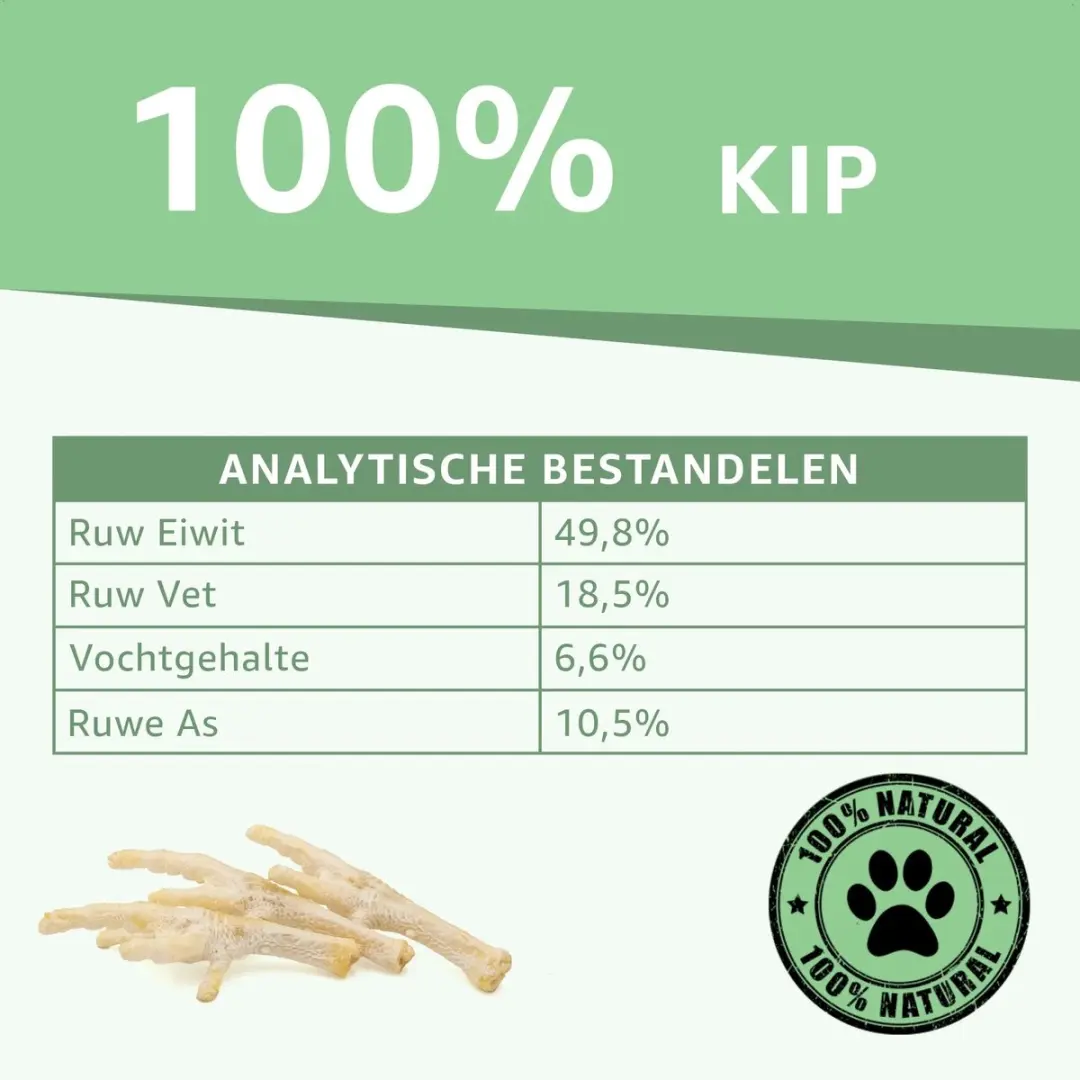 Woef Woef Snacks Kippenpoten Wit - 8 Stuks