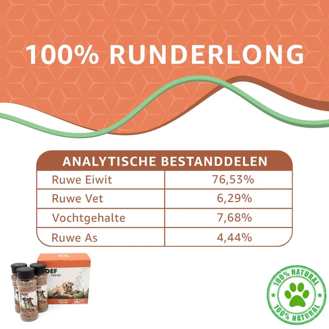 Woef Woef Snacks Runder Toppings Hondensnacks 80g