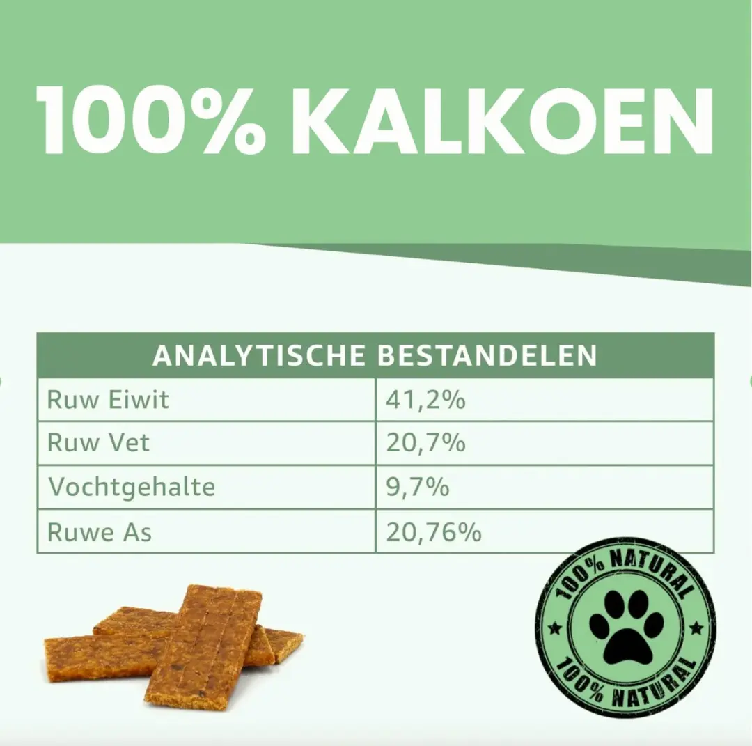 Woef Woef Snacks Kalkoen Strips 700g - 35 Stuks