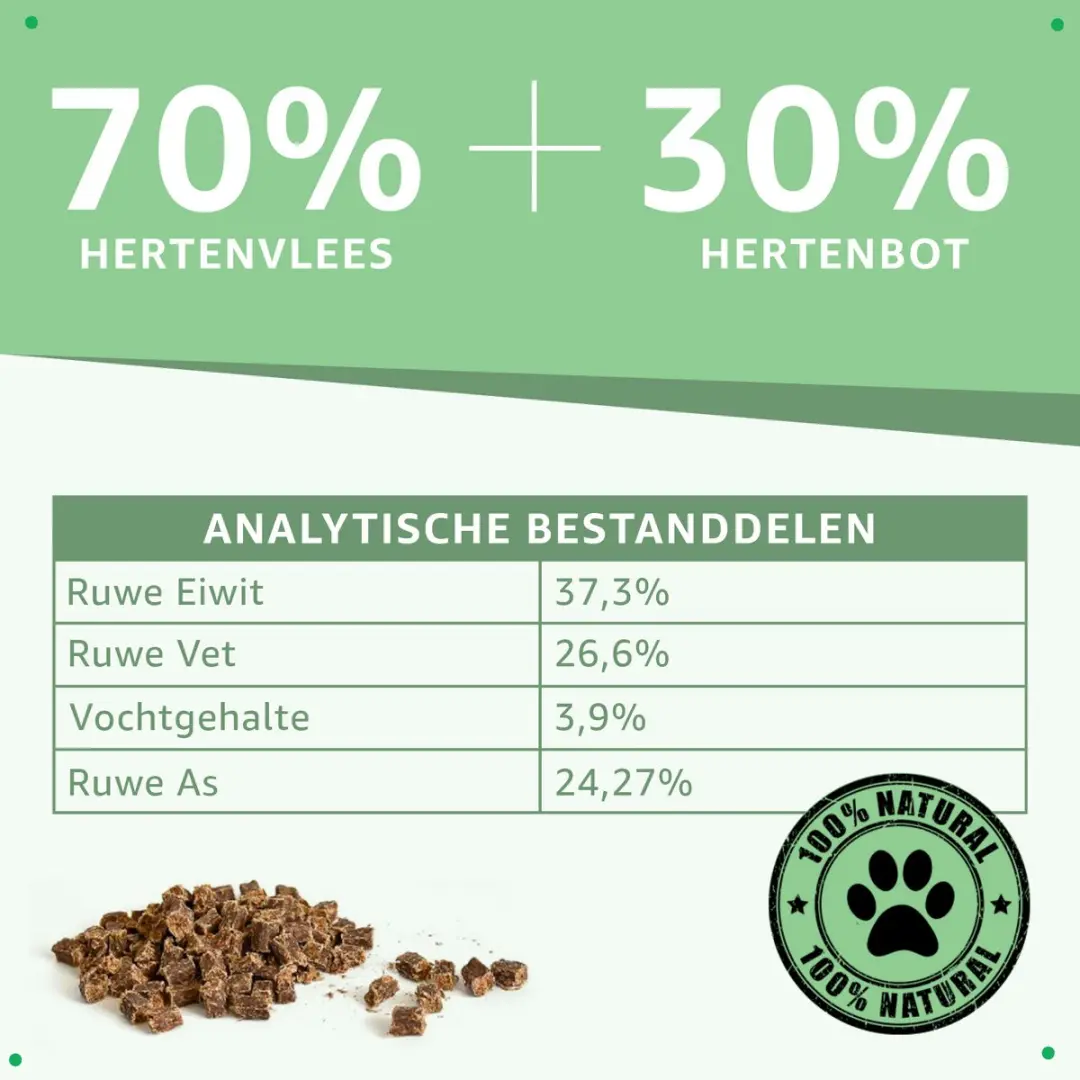 Woef Woef Snacks Herten Trainers Hondensnacks 0.40kg - 500 Stuks
