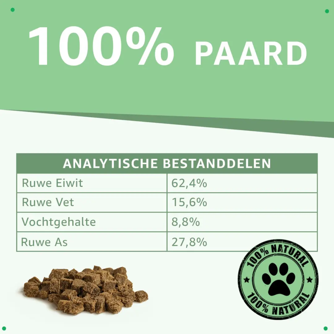 Woef Woef Snacks Paarden Trainers Hondensnacks 0.10kg - 135 Stuks
