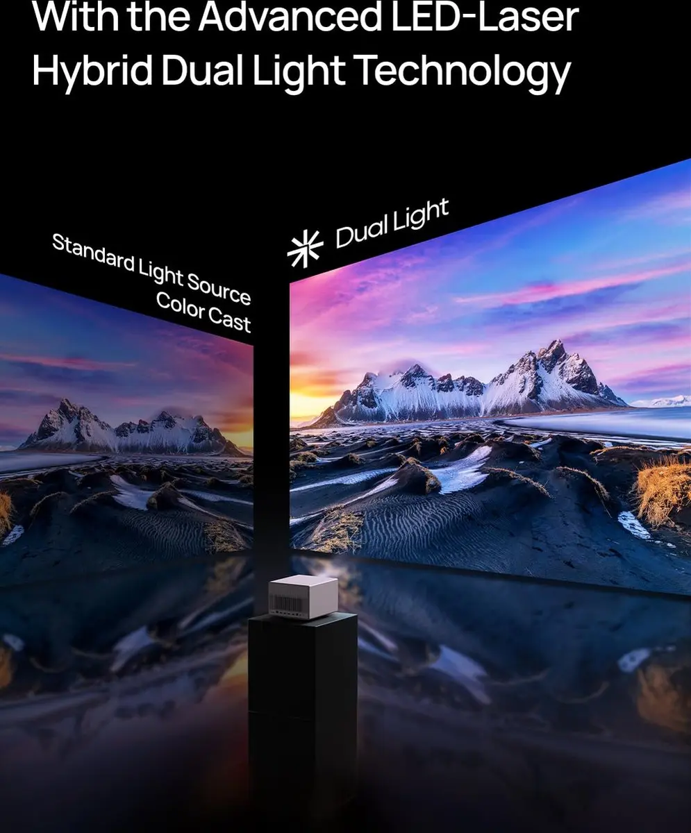 XGIMI Horizon Ultra Smart Projector 4K - 2300 ISO Lumen - Grijs