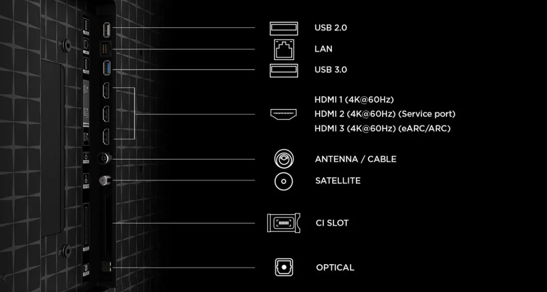 TCL 43A400 Pro 43 inch QLED Smart TV - Wit