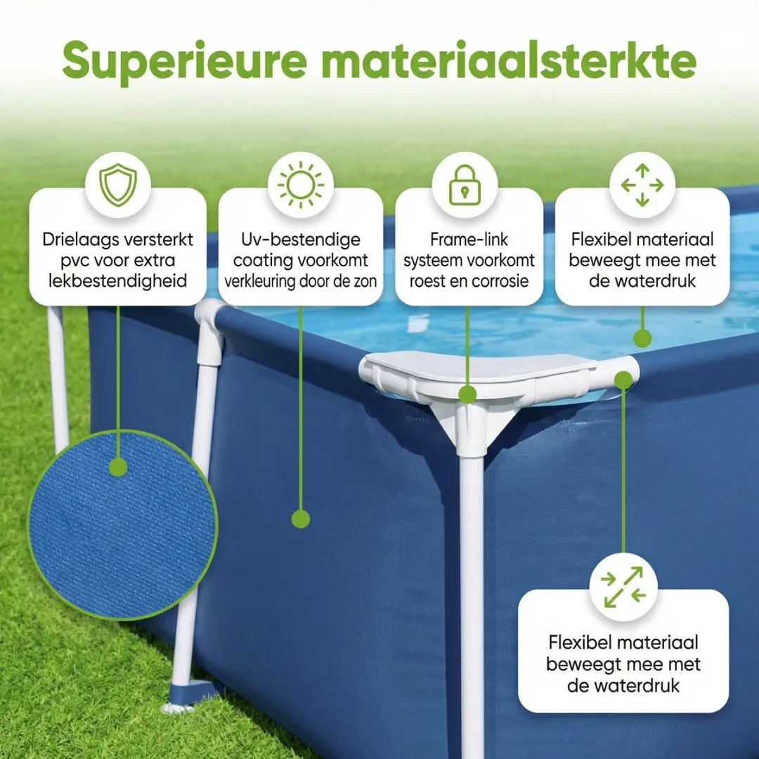 Bestway Steel Pro Zwembad 300x201x66cm - Blauw - 3300L - 4-delig