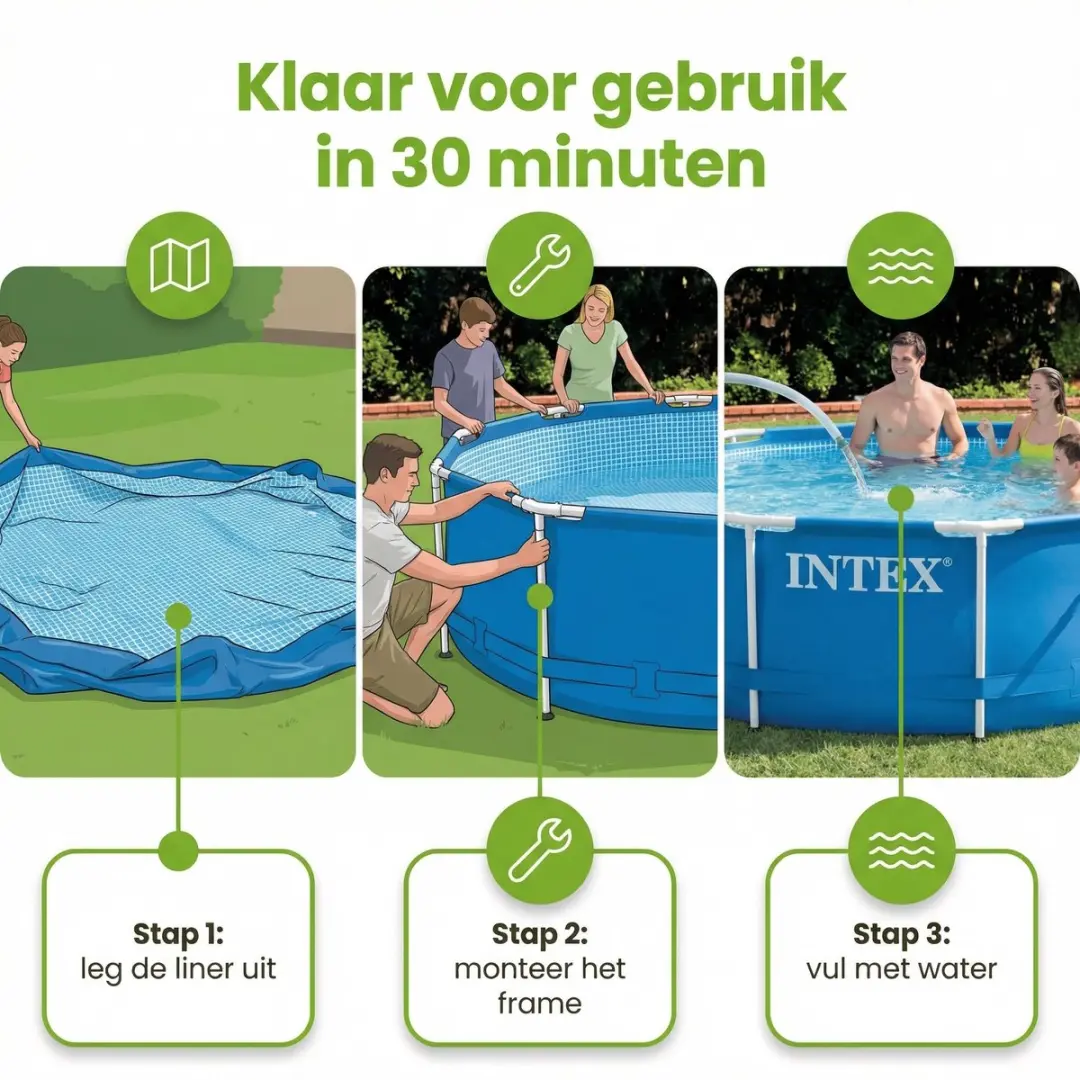 Intex Frame Zwembad 220x150x60cm Blauw - 1662L - MPN 28270NP-Blauw