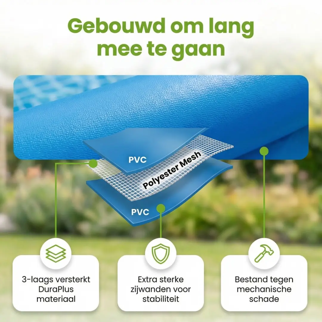 Bestway Fast Set Rond Zwembad 244cm - 1880L - Blauw