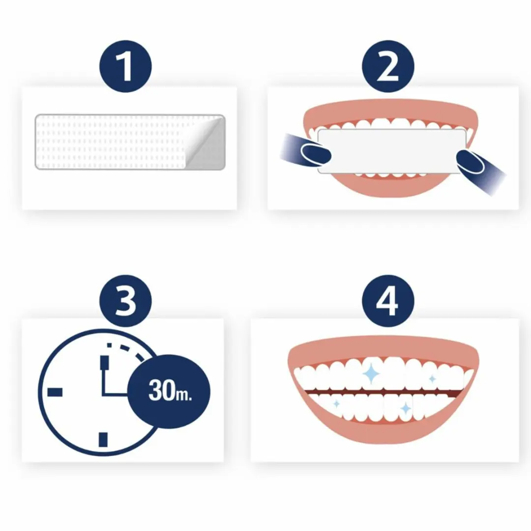 Lucovitaal Whitening Tandenstrips - 3x5 Stuks