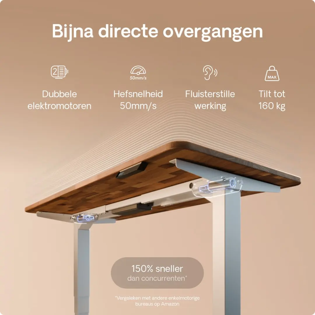 Desktronic HomePro Zit-sta Bureau 120x60cm - Massief Notenhout/Wit