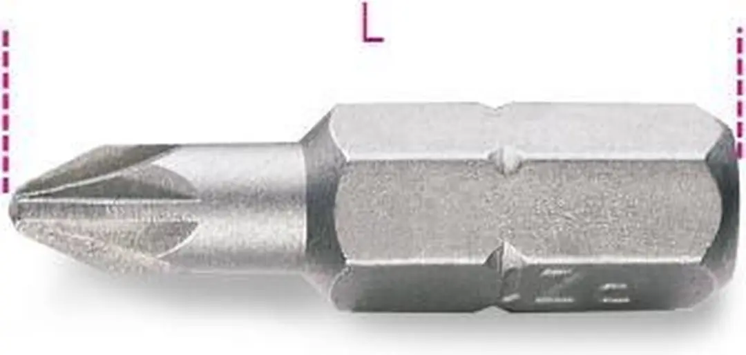 Beta Pozidriv® Kruiskopschroeven 861PZ 2